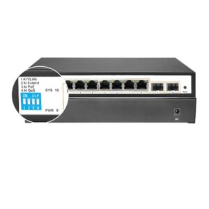 poe sfp